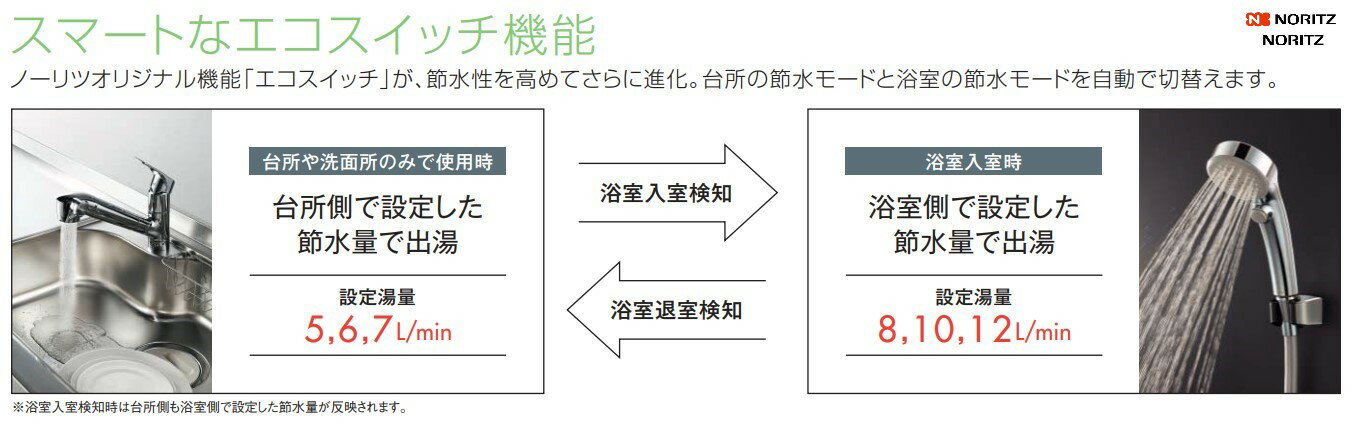 【あす楽対応品 在庫あり】ノーリツ エコジョー...の紹介画像3