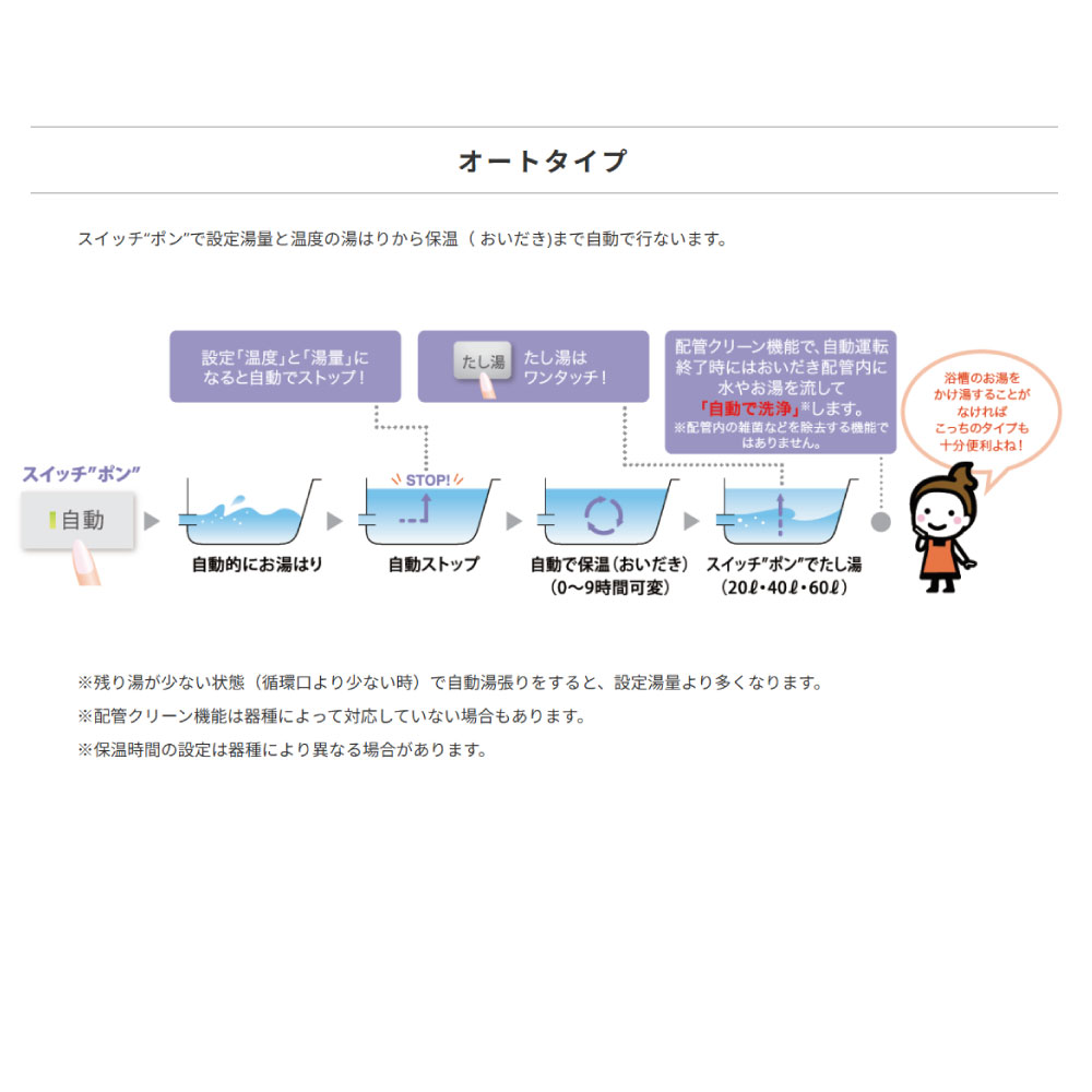 パロマ FH-2013SAW-1 LPG + ボイスマルチリモコンセット MFC-250V (90699-024) : ガス給湯 --- オート 壁掛・PS標準設置∴Paloma