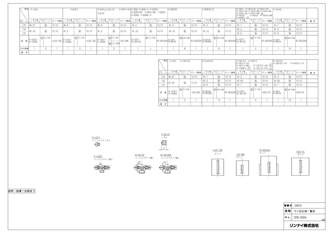 iC o[i[ ̑Ɨp :R-612FS(115M/M) LPG(vpKX)(81-1619)