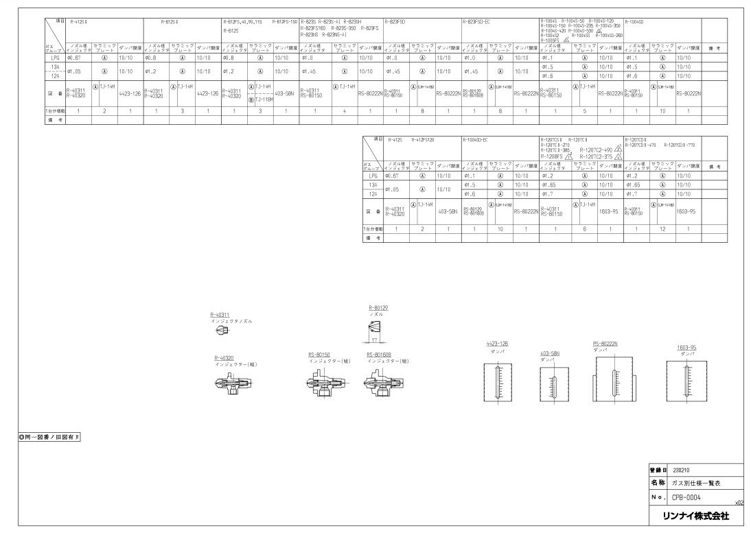 リンナイ R-823FS-140-13A (81-5550) : バーナー その他業用 ∴