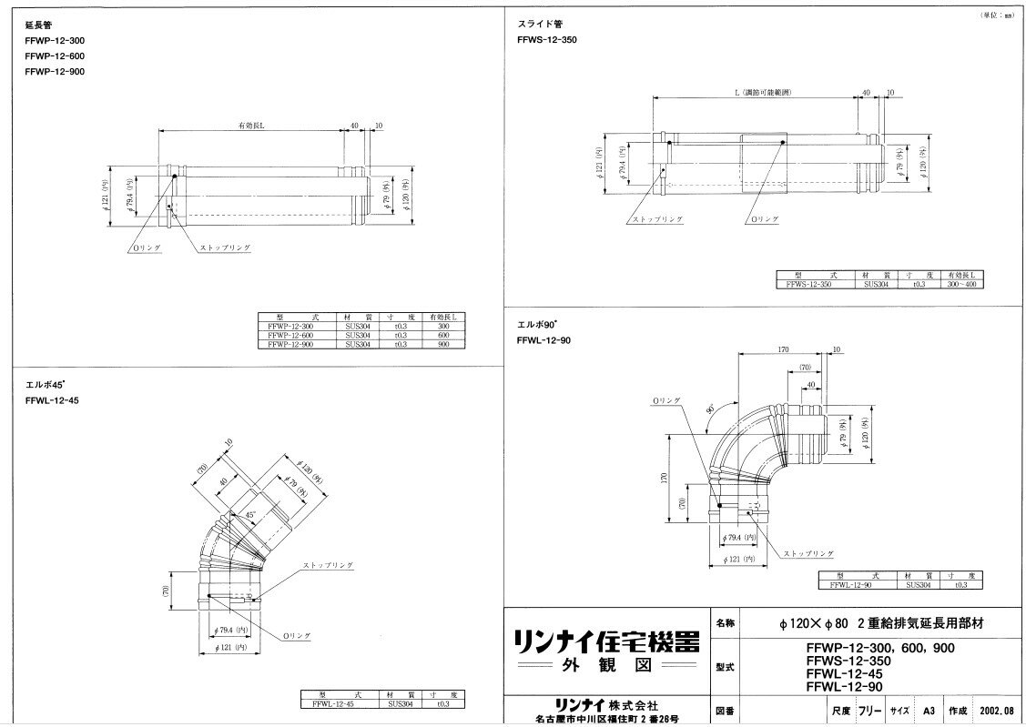 iC IvV :FFWP-12-600 (21-4566)