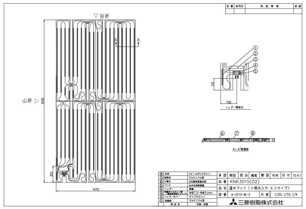 iC }bg :KNK3015C }cg (25-3594)