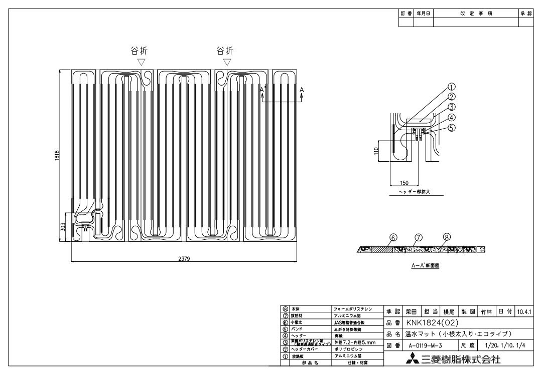 iC }bg :KNK1824S }cg (25-3606)