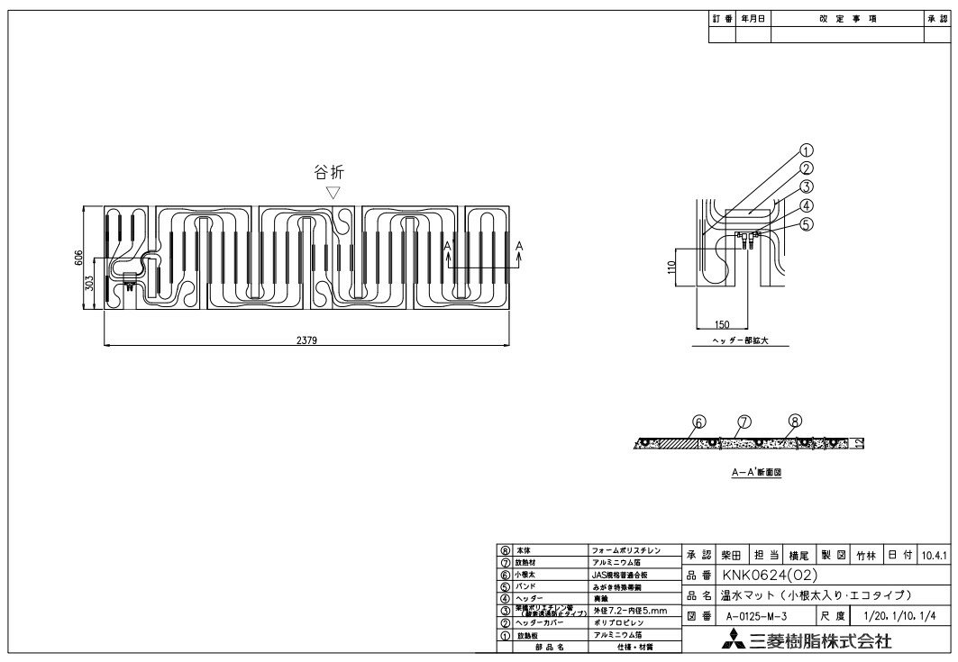 iC }bg :KNK0624S }cg (25-3674)