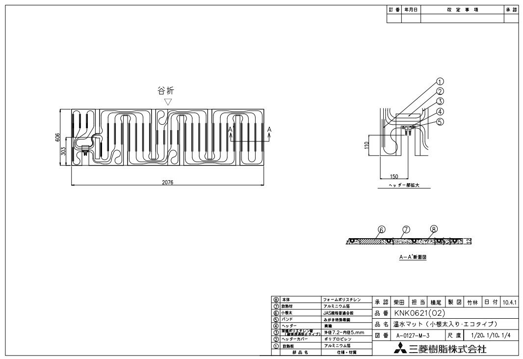 iC }bg :KNK0621S }cg (25-3690)