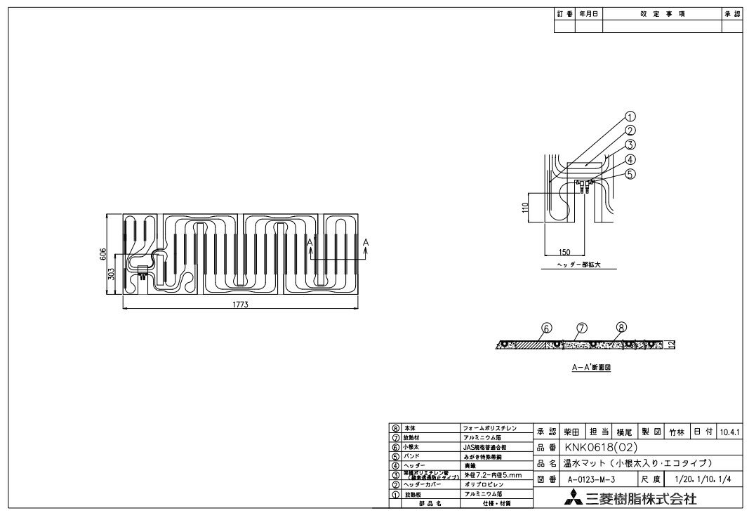 iC }bg :KNK0618S }cg (25-3712)