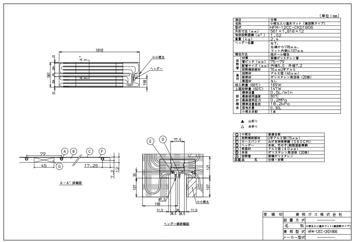 iC }bg :HFM-12CC-CKD1806}cg (26-0668)