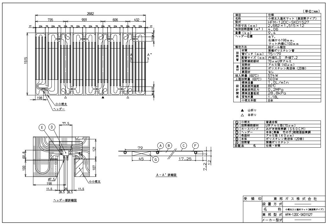 iC }bg :HFM-12DC-SKD1527}cg (26-0790)