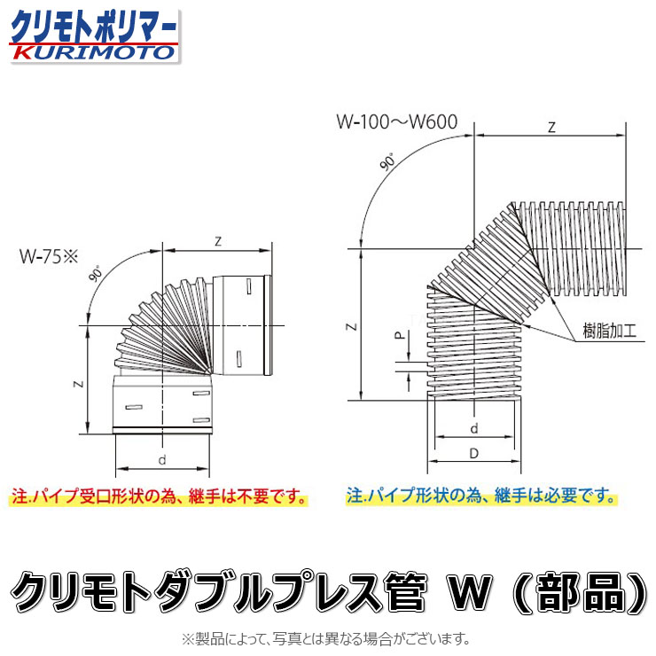 クリモトダブルプレス管 W 部品 90° エルボ 【クリモトダブルプレス管の特長】 クリモトダブルプレス管は、内面平滑、外面波付（ダブル構造）の高密度ポリエチレン波付管です。軽量性と高い偏平剛性に加え、低勾配の管路でも流下性に優れています。 内面平滑 軽量で運搬や施工が簡単 耐圧強度が大きい 耐薬品性・耐摩耗性に優れている 豊富な部品 有孔管、無孔管の2タイプ 【クリモトダブルプレス管の用途】 造成地の排水、ゴルフ場などの集水および排水 道路側溝、工場敷地、運動場、トンネルなどの集水および排水 用水路、畑地、灌漑などの集水および排水 【対象分野】 土木 農業 鉱業 メーカー クリモトポリマー株式会社 商品名 クリモトダブルプレス管 W 部品90° エルボ 呼び径 W-200 ※　使用上の注意事項や商品の詳細については、メーカー公式サイトをご覧いただくか、メーカーに直接お問い合わせいただき、ご購入前に今一度ご確認をお願い致します。 KURIMOTO POLYMERS　弾力性　布設が容易　作業効率　高密度ポリエチレン製　腐食に強い　土中の酸・アルカリや広範囲の薬品にも侵されにくい　曲げ配管可能　曲線部配管