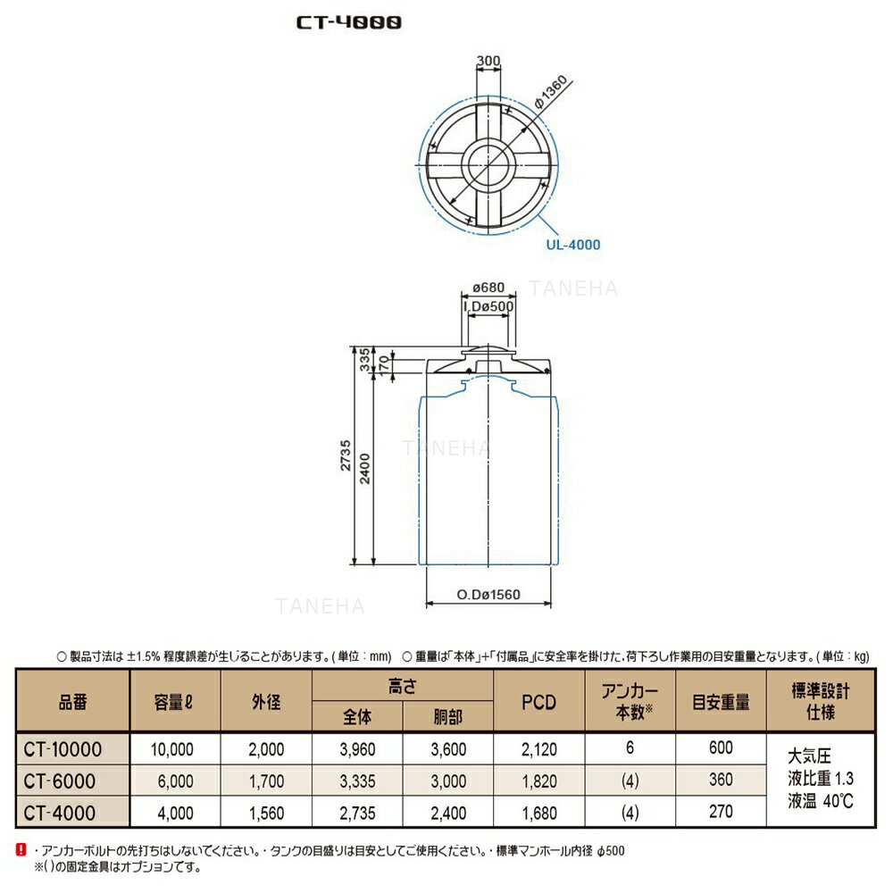 スイコー 水源用黒立型水槽 補強枠無 +吊金具4:CT-10000 黒 4t ---Kg∴∴ 2