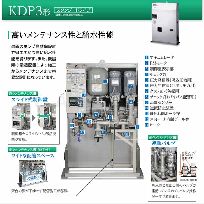 川本製作所 KDP3-40A3.7A 40A ...の紹介画像2