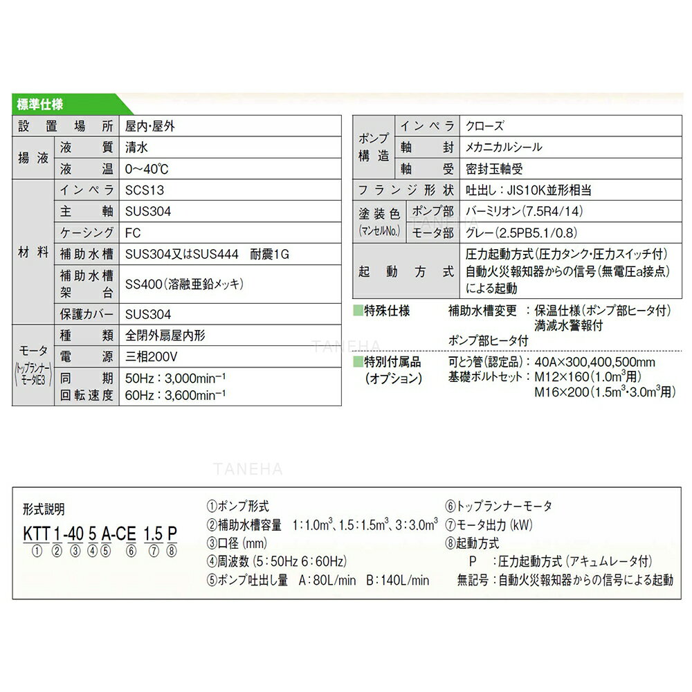 川本製作所 KTT1.5-406A-CE1.5...の紹介画像2