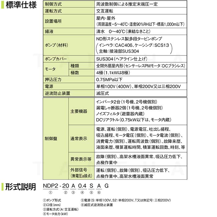 INAX/LIXIL 小型電気温水器【EHPN-CA12S4】ゆプラス 適温出湯タイプ タンク容量12L 電源AC100V 電気温水器本体のみ〔HE〕