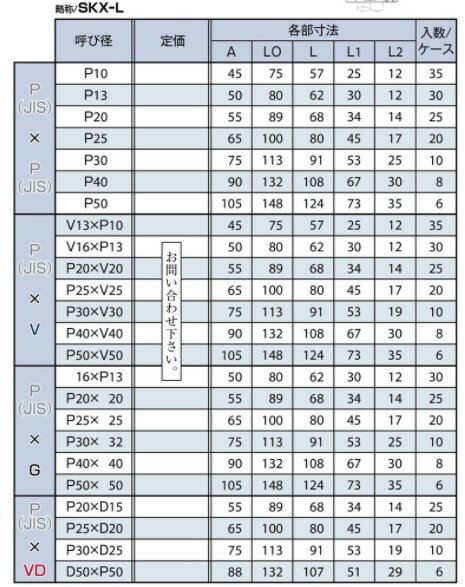 川西水道機器《SKX90L40PX40G》SKX 伸縮継手ストップリング付 P x G 用 90゜エルボ SKX-L : 40 P x 40 G (本体 40x 40+灰P40+黒G40)PGV兼∴メカニカル JISポリエチレン 鋼管 鋼管 塩ビ管 配管 継手 ポリパイプ 接手 水道仮設 太陽熱温水器