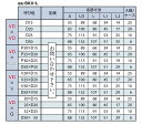 川西水道機器 SKX 伸縮継手ストップリング付 D x V 用 90゜エルボ SKX-L : 25D x 30V (本体 V30x V30+赤D25+紺V30)∴ メカニカル 塩ビ管 外面被覆鋼管 配管 継手 ライニング 接手