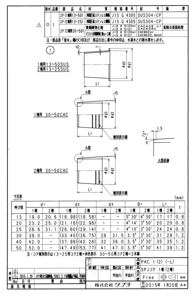 廃番 タブチ PAC-2 20 : SPジョイント 2種 コアー∴メカニカル ポリエチレン 一般管 埋設 配管 継手 ポリパイ 接手 ポリパイプ(園芸 ガーデニング 潅水 灌水 潅漑 かん水 灌漑 かんがい 散水 農業 ポリエチレン管)