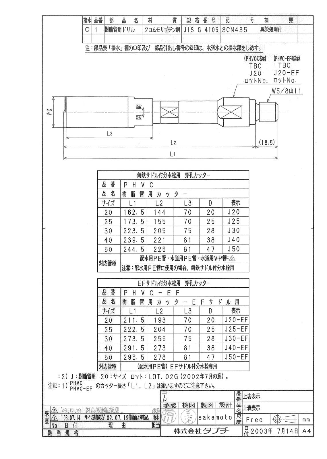 タブチ《PHVC20》穿孔機 A型/M型 樹脂管用カッター : PHVC 20∴ TBC