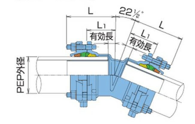 大成機工 MP-98B 100 x 22゜1/4 : メカポリPP 22゜1/4 ショート 粉体SR SUSBN∴北海道・沖縄・離島地域は別価格です。地域によって特殊仕様となり価格が変わります。価格・特殊仕様についてはお問い合わせ下さい。