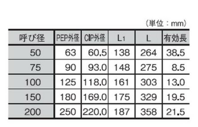 �������� MP-98PC 200 : �ᥫ�ݥ� PC���祤��� ���硼�� ʴ��SR SUSBN��