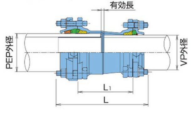 �������� MP-98PV 200 : �ᥫ�ݥ� PV���祤��� ���硼�� ʴ��SR SUSBN���̳�ƻ�����졦Υ���ϰ���̲��ʤǤ����ϰ�ˤ�ä��ü���ͤȤʤ���ʤ��Ѥ��ޤ������ʡ��ü���ͤˤĤ��ƤϤ��䤤��碌��������