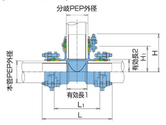 �������� MP-98TB 200 x 200 : �ᥫ�ݥ�PP ������ B�� ���硼�� ʴ��SR SUSBN���̳�ƻ�����졦Υ���ϰ���̲��ʤǤ����ϰ�ˤ�ä��ü���ͤȤʤ���ʤ��Ѥ��ޤ������ʡ��ü���ͤˤĤ��ƤϤ��䤤��碌��������