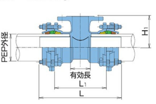 �������� MP-98TF 200 x 200 : �ᥫ�ݥ�PP ������ F�� ���硼�� ʴ��SR SUSBN���̳�ƻ�����졦Υ���ϰ���̲��ʤǤ����ϰ�ˤ�ä��ü���ͤȤʤ���ʤ��Ѥ��ޤ������ʡ��ü���ͤˤĤ��ƤϤ��䤤��碌��������