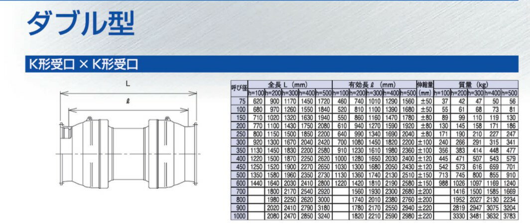 大成機工 タイフレックス FCD伸縮可撓管 K受x K受 EPSR:TF-80W K型 UxU 450x偏心300mm∴