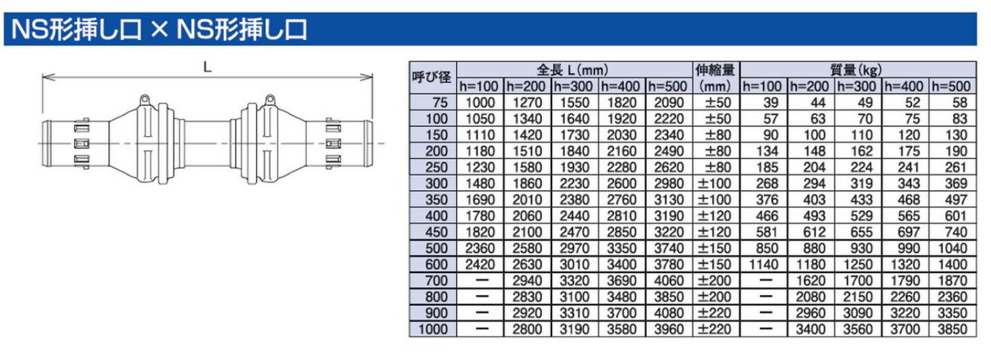 大成機工 タイフレックス FCD伸縮可撓管 NS挿x NS挿 EPSR:TF-80W NS型 SxS 450x偏心400mm∴