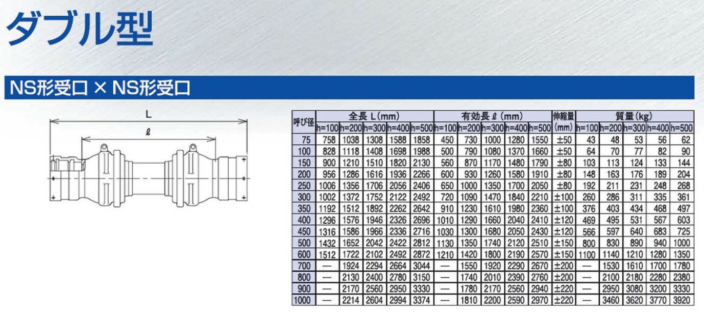 大成機工 タイフレックス FCD伸縮可撓管 NS受x NS受 EPSR:TF-80W NS型 UxU 450x偏心200mm∴