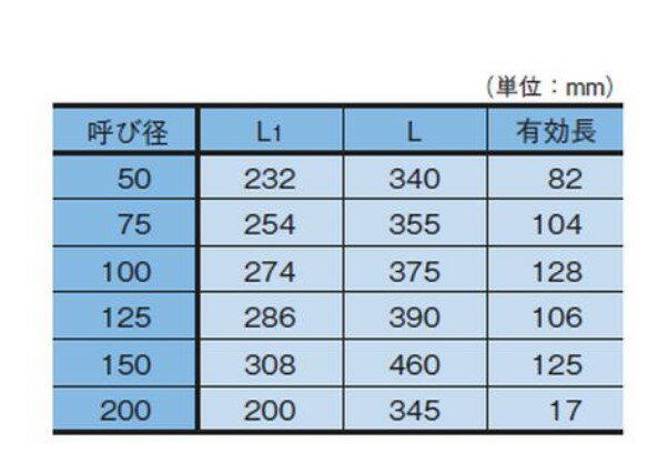 大成機工 TH-00VS 100 : V-KING VSジョイント ロング 全粉SR∴北海道・沖縄・離島地域は別価格です。地域によって特殊仕様となり価格が変わります。価格・特殊仕様についてはお問い合わせ下さい。