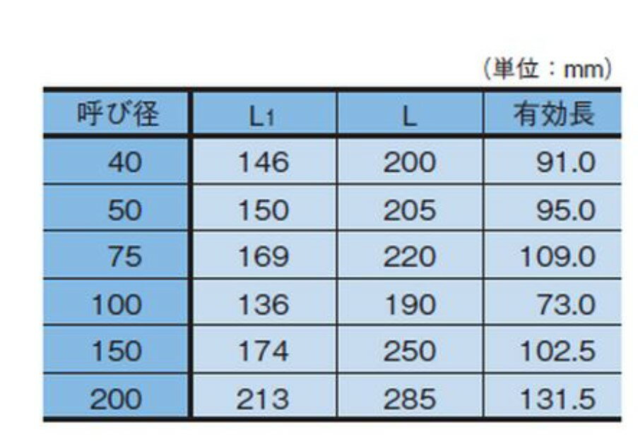大成機工 VK-00B 200 x 90゜ : V-KING(s) 90゜ ショート JWWAG112全粉SR∴