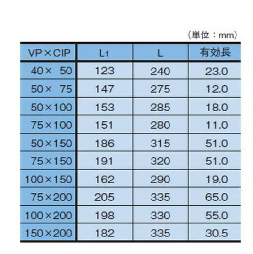 大成機工 VK-00VC 75c x 50v : V-KING(s) VCジョイント片落 ショート 全粉SR∴