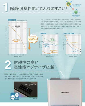 オーニット 低濃度オゾン除菌脱臭機 エアフィーノ ファインウッド:VS-50SG オゾン発生量 10-50mg/h 単100V 6.0W∴OHNIT 業務用 ホテル 食品 医療 福祉 施設 除菌 脱臭