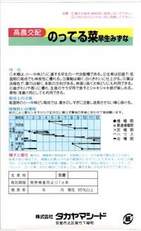 タカヤマシード ミズナ 水菜 のってる菜 小袋