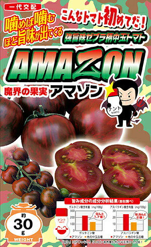 ナント種苗 トマト AMAZON（アマゾン）中玉ダークゼブラトマト　小袋