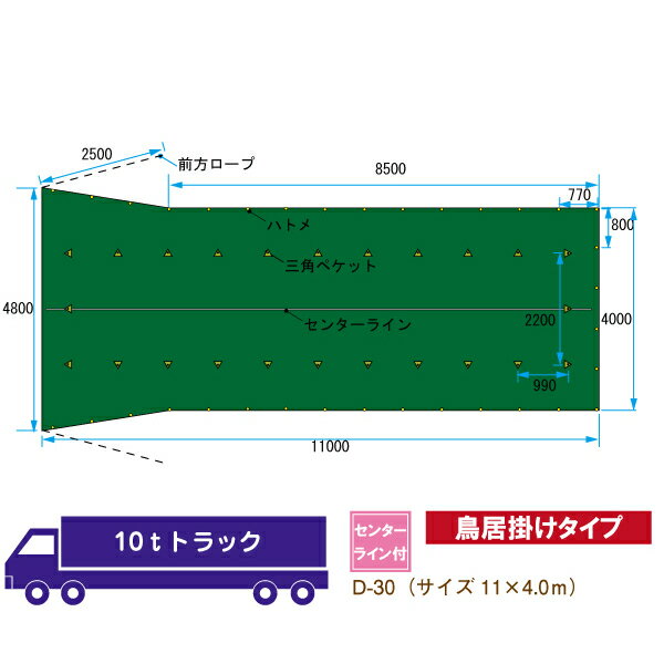 &#13; &#13; &#13; 商品情報 &#13; &#13; &#13; &#13; &#13; 材質&#13; ポリエステル（表面PVC加工） &#13; &#13; &#13; サイズ&#13; 11.0m×4.0m&#13; &#13; &#13; 重量&#13; 31.0kg&#13; &#13; &#13; ハトメ数&#13; 58個&#13; &#13; &#13; 三角ペケット数&#13; 24個&#13; &#13; &#13; 色&#13; グリーン&#13; &#13; ゴムバンド本数 46本(折径900mm) &#13;トラックシート　11m×4m　鳥居掛けタイプ　10トントラック　ゴムバンド付 前方ロープ・センターライン付 トラック用荷台シートカバーです。 ○走行中の荷崩れや飛散を防止します。 ○ポリエステル製生地に防水加工を施しており、雨風を防ぎます。 ○埃や泥、害虫、害鳥などによる汚れや直射日光などから大切なお荷物を守ります。 2