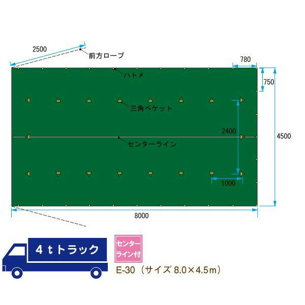 トラックシート 4t トラック 荷台 シート カバー ゴムバンド付 ハトメ付 サイズ 8.0m×4.5m 平シート E-30 防水 帆布 オーダー おすすめ カラー 緑 グリーン アクセサリ 【荷崩れや雨風から荷物を保護！】