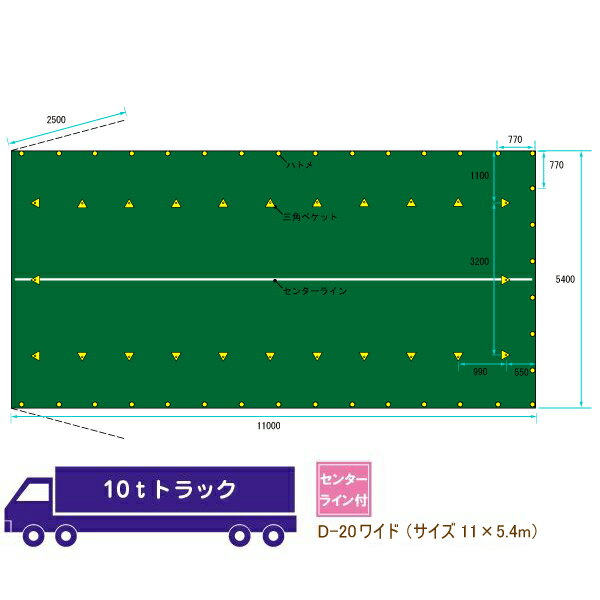 トラックシート 10トン トラック 荷台 シート カバー ゴムバンド付 ハトメ付 サイズ 11m×5.4m 平シート D-20W 防水 帆布 オーダー おすすめ カラー 緑 グリーン アクセサリ 取り付け 素材 ポリエステル PE 三角 ペケット セット 前方 ロープ