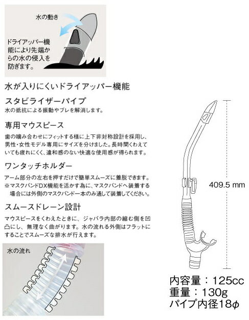 GULL LEILA DRY SP　レイラドライSP GS-3163 GS-3164 女性向き ワンタッチホルダー付 2