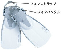 �꡼�եĥ��顼�򴹥ѡ��ġ����ꥳ��ե��󥹥ȥ�åס�1�ܡ�SFU269-010