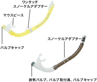 リーフツアラー交換パーツ　子ども用マウスピースSP140-040