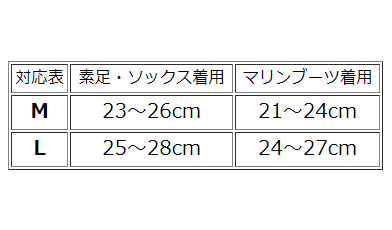 ���Ͳ������ޤ����ۡ��꡼�եĥ��顼��ι���ѥ��Ρ������3�����åȡ�RP1014Z�����饹�ȥޡ������˽����� ��2��