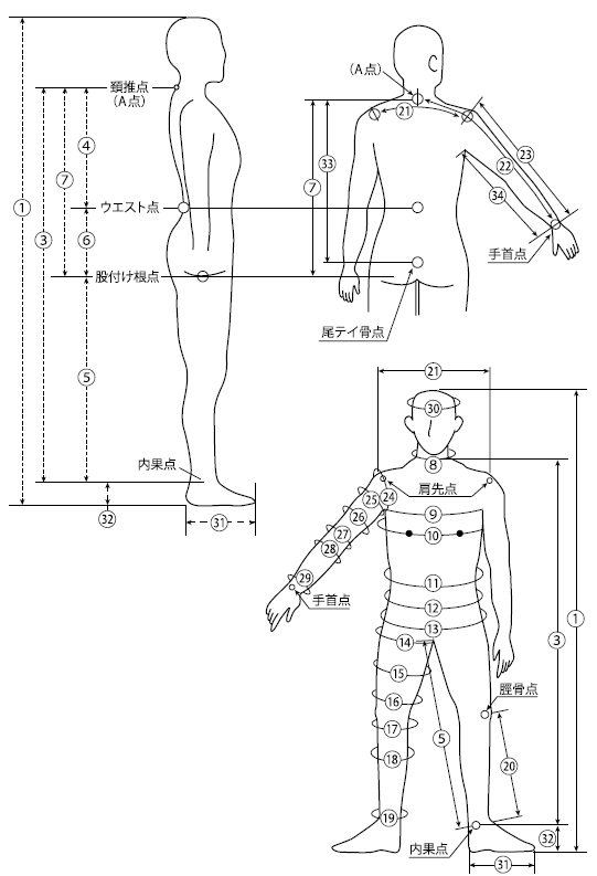 HNS ���ɥ����֡������ӥ󥰥�����3mm�������åȥ�����HNS��3FJ���꡼�֥쥹���ե�åȥ�����ߥ���������ɥ��㡼��������������