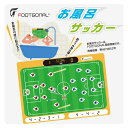 お風呂サッカー 作戦 戦術 フォーメーション ポジショニング 練習 サッカー フットサル 作戦会議 戦略指導 お風呂 コミュニケーション サッカー脳