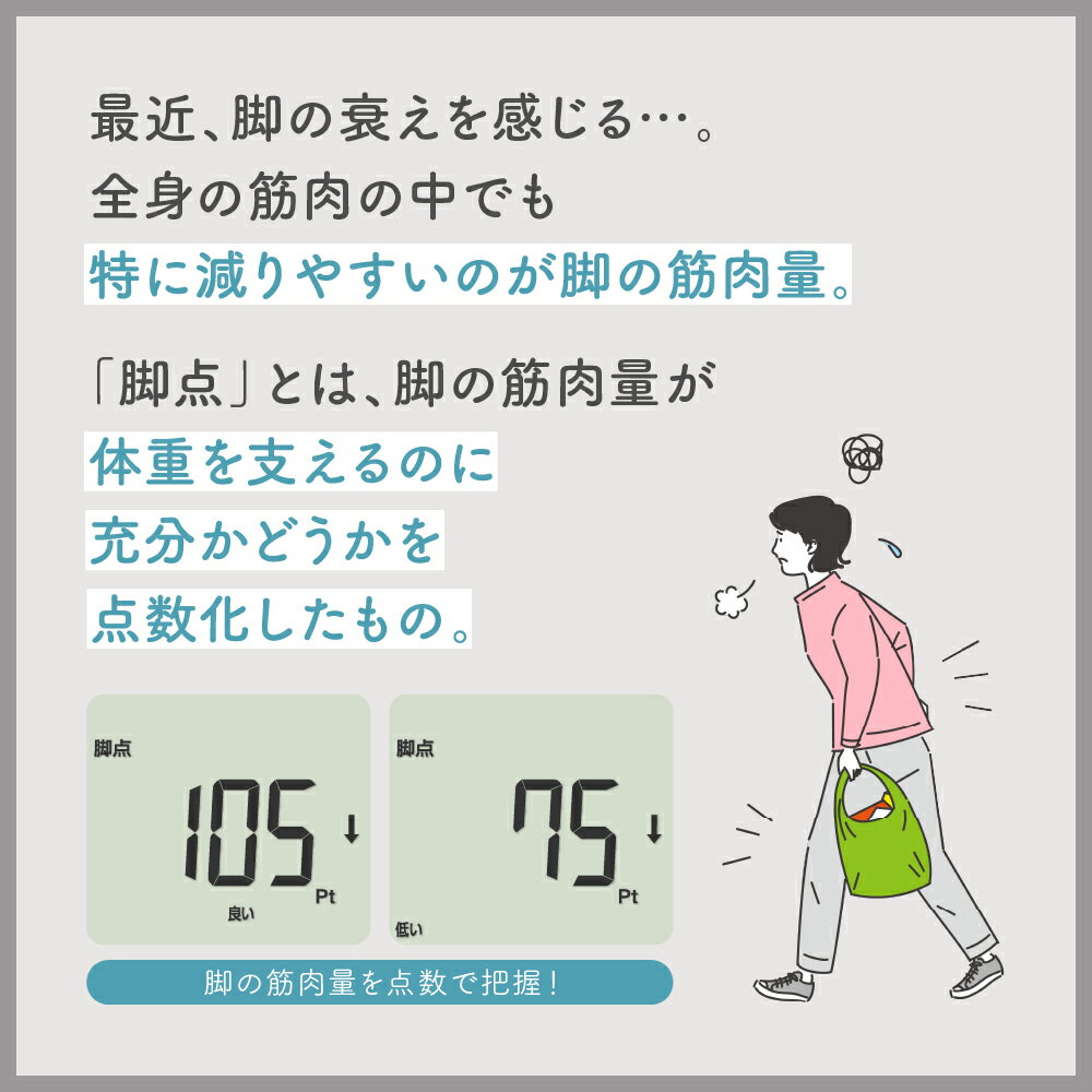 タニタ 体重計 体組成計 体脂肪計 BC-772-WH 脚点 足 筋肉 体脂肪率 内臓脂肪 筋肉量 自動認識 乗るだけ 100g単位 簡単操作 デジタル 正確 ホワイト TANITA 3