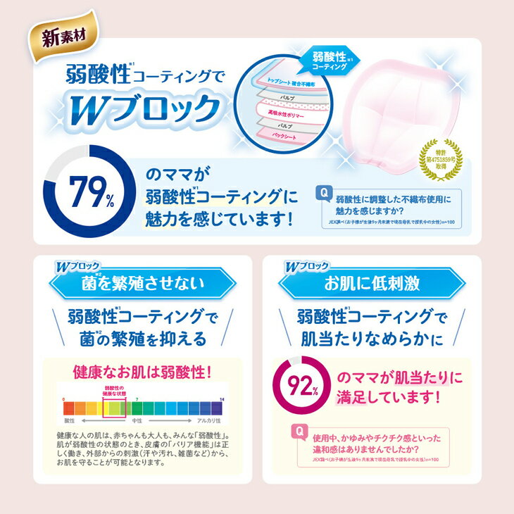 『ネコポス送料無料』『母乳パッド/授乳パット』『個包装』ジェクス(JEX) チュチュベビー(chuchubaby) 母乳パッド シルキーヴェール(Silky Veil) 1枚入りx60個セット - シルキーベール。デリケートなお肌にやさしい。【ネコポス】【smtb-s】