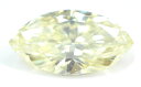 【 Under S (Light Yellow) カラー 】 天然イエローダイヤモンド ルース(裸石) 0.463ct, SI-1, 蛍光性がストロング ブルーイッシュ ホワイト【 中央宝石研究所ソーティング袋付 】 【 送料無料 】