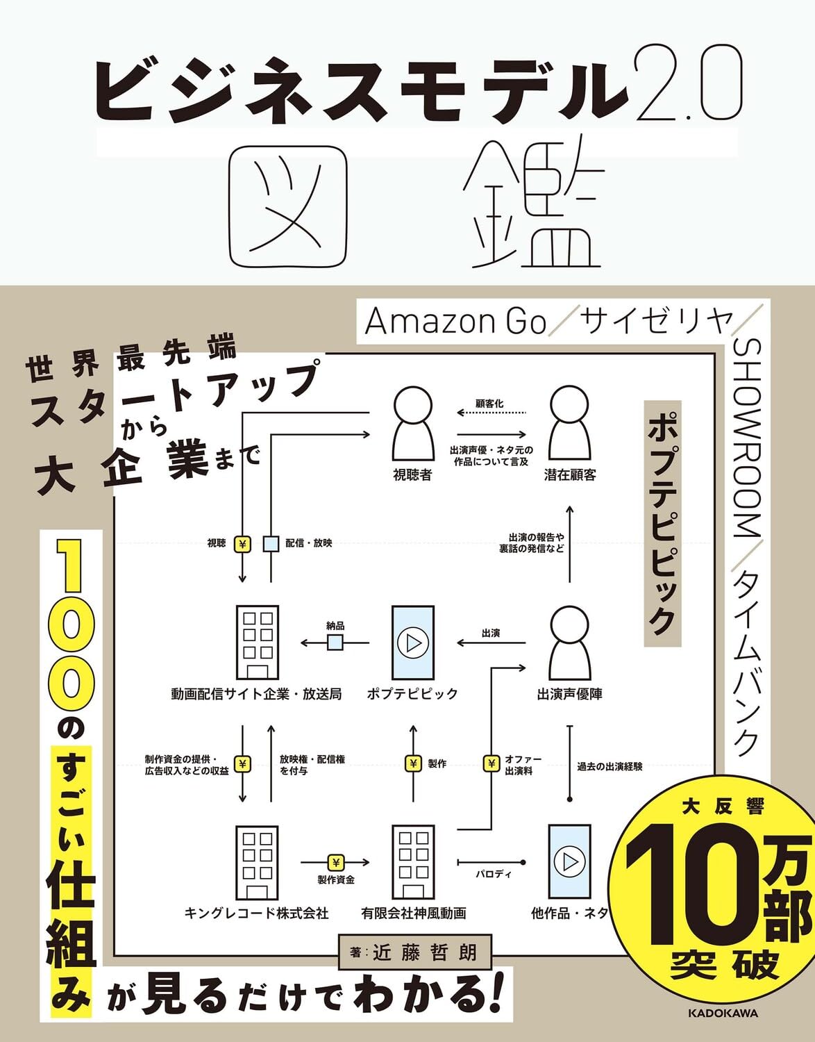 ビジネスモデル2.0図鑑