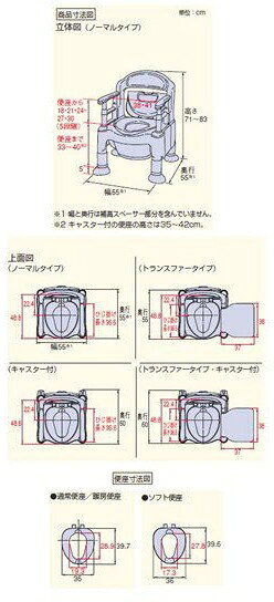 安寿 ポータブルトイレ FX-CP ちびくまくん 標準 ノーマルタイプ 533-550 アロン化成 小型 コンパクト 排泄 抗菌 介護用品 tanosinia-10007559 介護用品・健康スポーツタノシニア サンプル画像2
