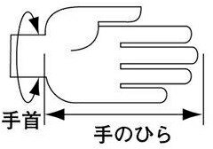 フドーてぶくろ No.1 Lサイズ 左右一組 手袋 ミトン 介護用品 2